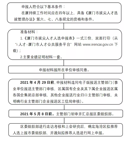 1631851188720978.png image.png